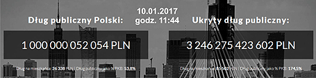 Do oddania mamy ponad milion milionów złotych