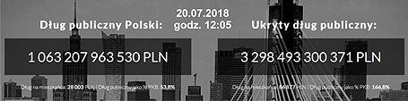 Pieniądze do oddania