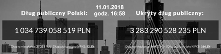 Pieniądze do oddania