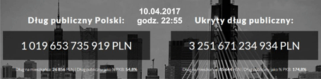 Pieniądze do oddania