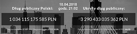 Pieniądze do oddania