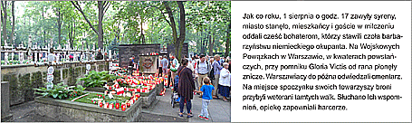 1 sierpnia 2016 r.